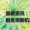 最新资讯：日经225指数期货盘中大跌 一度触发熔断机制