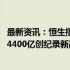 最新资讯：恒生指数涨逾3%、科技指数涨近6% 成交额突破4400亿创纪录新高