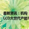 最新资讯：机构：TCL将收购乐金显示广州厂 预计华星光电LCD大世代产能市占率将稳居第二