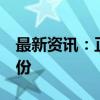 最新资讯：正平股份：股东拟减持不超1%股份