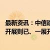 最新资讯：中信建投陈果：当前是中国资产信心重估行情 不开展则已、一展开就是相当级别