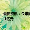 最新资讯：今年国家医保局飞行检查已查出涉嫌违规金额22.1亿元