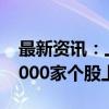 最新资讯：上证指数涨幅扩大至2% 两市超5000家个股上涨