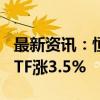 最新资讯：恒生指数早盘高开 港股通互联网ETF涨3.5%