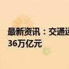 最新资讯：交通运输部：1—8月已完成交通固定资产投资2.36万亿元