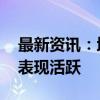 最新资讯：地产股午后再度拉升 深圳本地股表现活跃