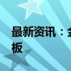 最新资讯：金融科技股反复活跃 银之杰7天6板