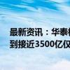 最新资讯：华泰柏瑞沪深300ETF即将突破3500亿 3000亿到接近3500亿仅两个交易日