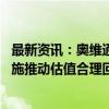 最新资讯：奥维通信：高度重视市值管理 未来将采取多种措施推动估值合理回归