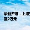 最新资讯：上海支持汽车以旧换新 补贴个人消费者1.2万元至2万元