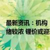 最新资讯：机构：短期内政策提振市场情绪叠加上游减产情绪较浓 锂价或迎来一波反弹