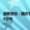 最新资讯：国庆节新发地农产品供应充足 果蔬日供应量达3.8万吨