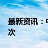 最新资讯：中老铁路发送旅客突破4000万人次