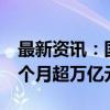 最新资讯：国家邮政局：全国快递业务收入9个月超万亿元