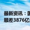 最新资讯：国家外汇局：二季度我国经常账户顺差3876亿元