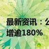 最新资讯：公募REITs迎“大年” 发行数量猛增逾180%