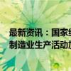 最新资讯：国家统计局：9月份我国经济景气水平总体回升 制造业生产活动加快