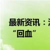 最新资讯：港股做多热情飙升 主题基金极速“回血”