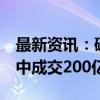 最新资讯：破纪录！华泰柏瑞沪深300ETF盘中成交200亿