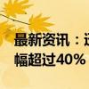 最新资讯：迅速回血！65只股票ETF近5日涨幅超过40%