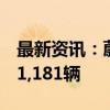 最新资讯：蔚来汽车：2024年9月交付汽车21,181辆