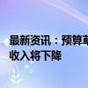 最新资讯：预算草案显示俄罗斯2025-2027年石油和天然气收入将下降