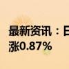 最新资讯：日经平均指数期货在早期交易中上涨0.87%