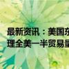 最新资讯：美国东岸和墨西哥湾港口开始大规模罢工 负责处理全美一半贸易量