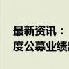 最新资讯：“冠军基”收益超50%！前三季度公募业绩出炉