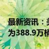 最新资讯：美国至9月27日当周EIA原油库存为388.9万桶