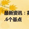 最新资讯：英国10年期国债收益率日内上涨9.6个基点