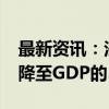 最新资讯：法国总理：计划在2025年将赤字降至GDP的5%