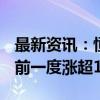 最新资讯：恒生科技指数涨幅收窄至6.7% 此前一度涨超10%