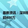 最新资讯：深圳机场口岸迎来出入境客流高峰 今年通关人次超400万