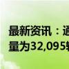 最新资讯：通用汽车第三季度美国电动车交付量为32,095辆