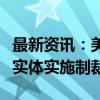 最新资讯：美国务院对以色列两名个人及一个实体实施制裁