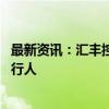 最新资讯：汇丰控股将设立联合基金 瞄准新兴市场企业债发行人