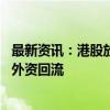 最新资讯：港股放量大涨 中泰国际认为这是大幅低配港股的外资回流