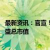 最新资讯：官宣！OpenAI狂揽66亿美元融资 最新估值超高盛总市值