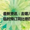 最新资讯：去哪儿：“十一”假期前两日 热门城市酒店节中临时预订同比增四成