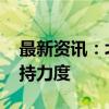 最新资讯：北京楼市 再迎利好！加大贷款支持力度