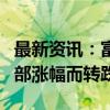 最新资讯：富时中国A50指数期货回吐日内全部涨幅而转跌