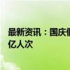 最新资讯：国庆假期第3日全社会跨区域人员流动量再超2.8亿人次