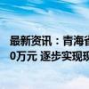 最新资讯：青海省海东市：多子女家庭公积金贷款额提至100万元 逐步实现现房销售