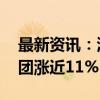 最新资讯：港股房地产股多数反弹 雅居乐集团涨近11%