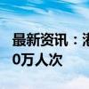 最新资讯：港珠澳大桥年客流量首次突破2000万人次