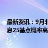 最新资讯：9月非农就业人数增长远胜预期！美联储下月降息25基点概率高达94%