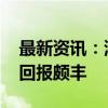 最新资讯：港股持续大涨 相关基金业绩隐含回报颇丰