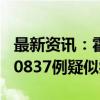 最新资讯：霍乱疫情持续 尼日利亚累计报告10837例疑似病例