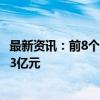 最新资讯：前8个月国开行发放新型城镇化基础设施贷款2783亿元